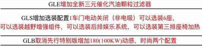 疾驰GLB将推1.3T入门版 价值下调-起售不到29万