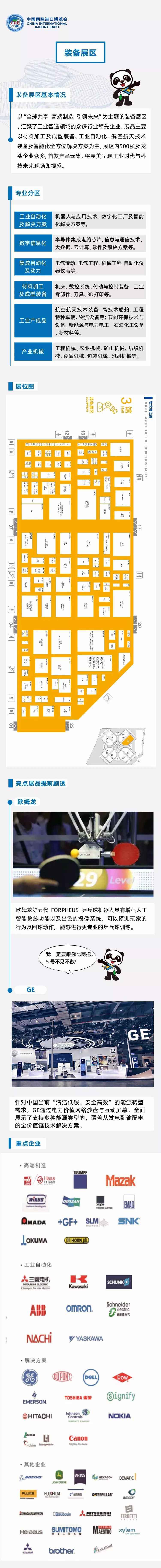 2019上海进博会看什么 一图看懂进博会尖端好物