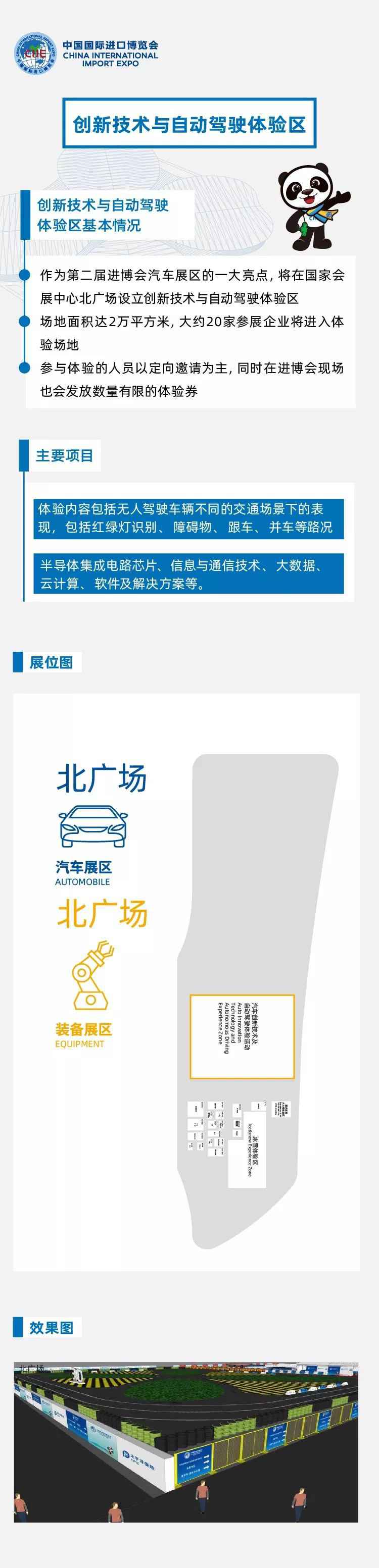 2019上海进博会看什么 一图看懂进博会尖端好物