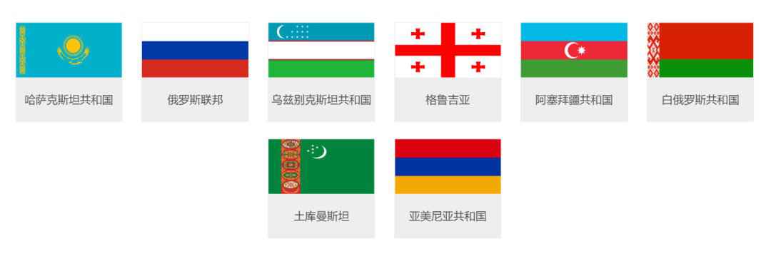 2019第二届进博会国度展参展国度名单 | 64个