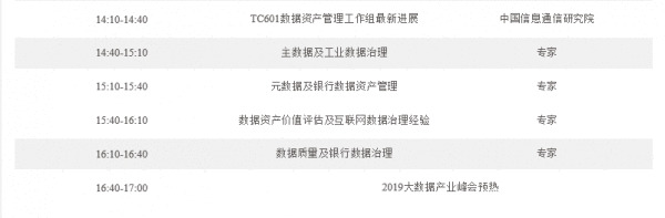  【IDCC议程】重磅！2018数据资管大会最新议程出炉