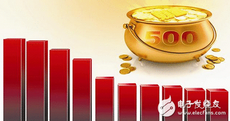 华为腾讯互撕会怎么判？对消费者而言大数据是福是祸？谜底在这里