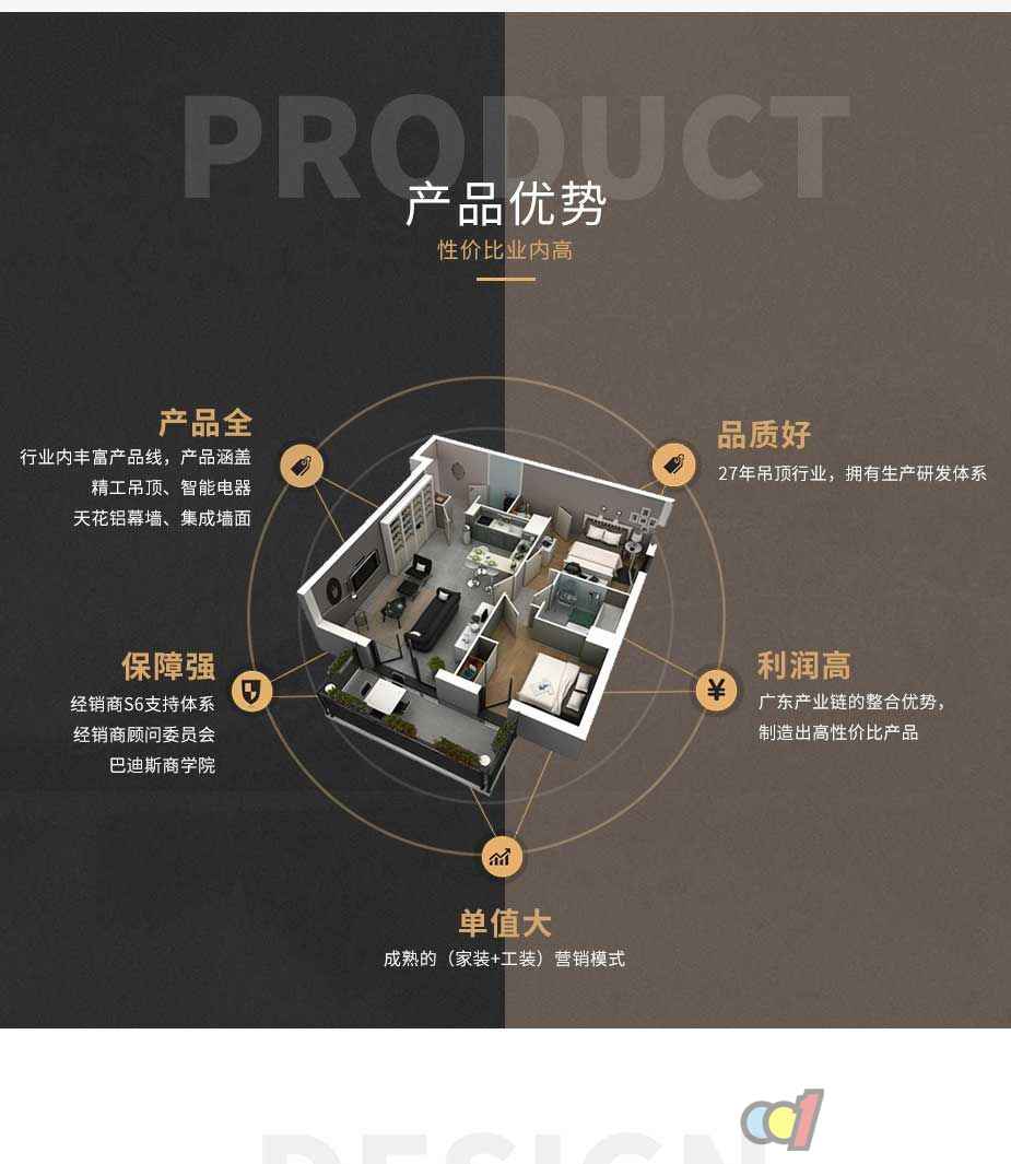 卖好产品，不如选对产品卖，巴迪斯值得信赖！