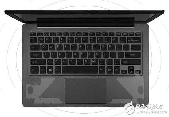 条记本电脑音效有好有差 万元以下也能玩HiFi？