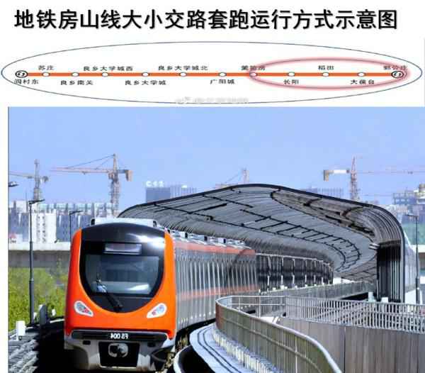 嫡起,北京地铁9号线、房山线、昌平线晋升运力 嫡起,北京地铁9号线、房山线、昌平线晋升运力