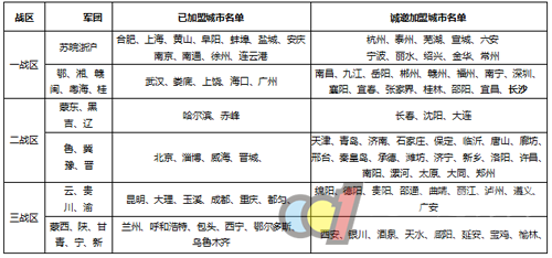  在大定制时代风口下，传统木门品牌如何实现弯道超越？