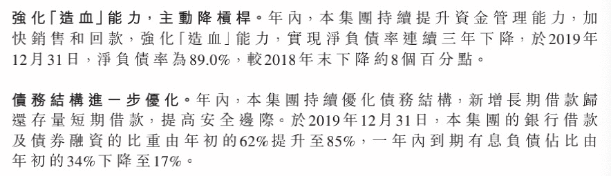 年报快读|美的置业：销售额破千亿大关 净欠债率连降3年-中国网地产