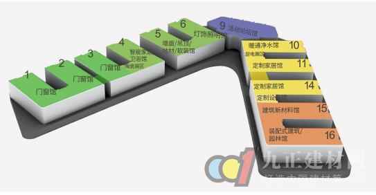  2020成都建博会全新构造，展位销售火爆，观众预登记全面开启