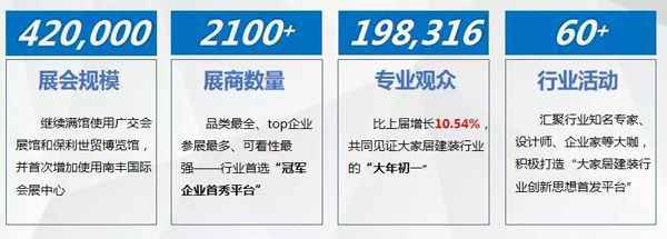  行业热点丨中国建博会（广州）主题推介会走进烟台 透视行业动态新厘革！