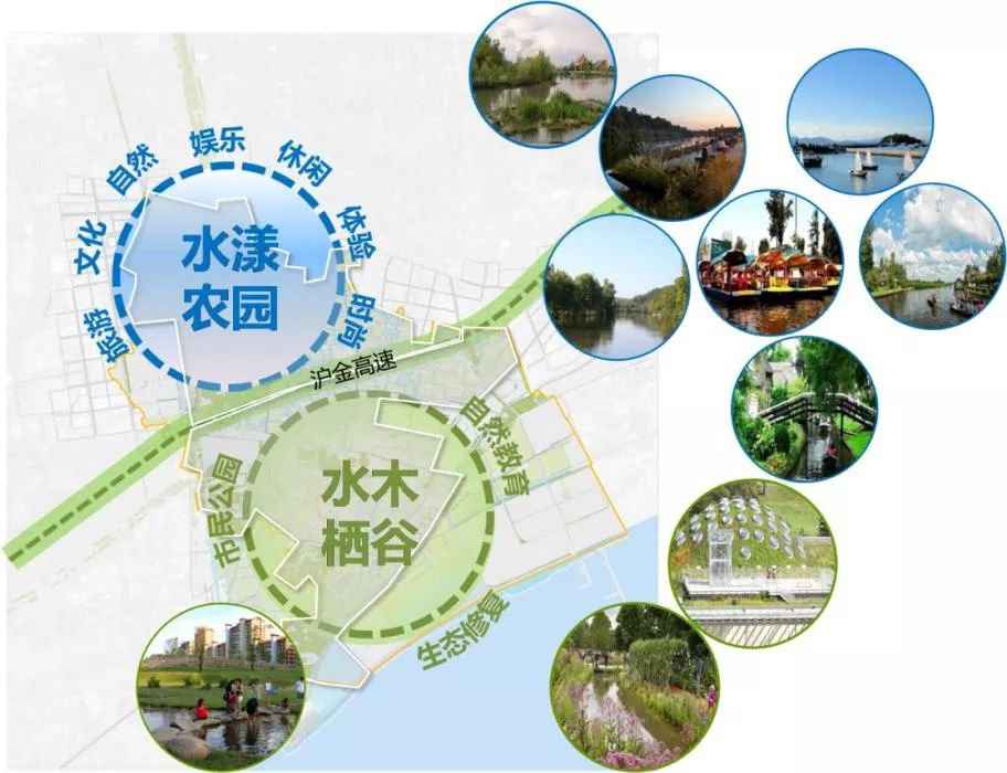 上海漕泾郊外公园范畴及筹划亮点