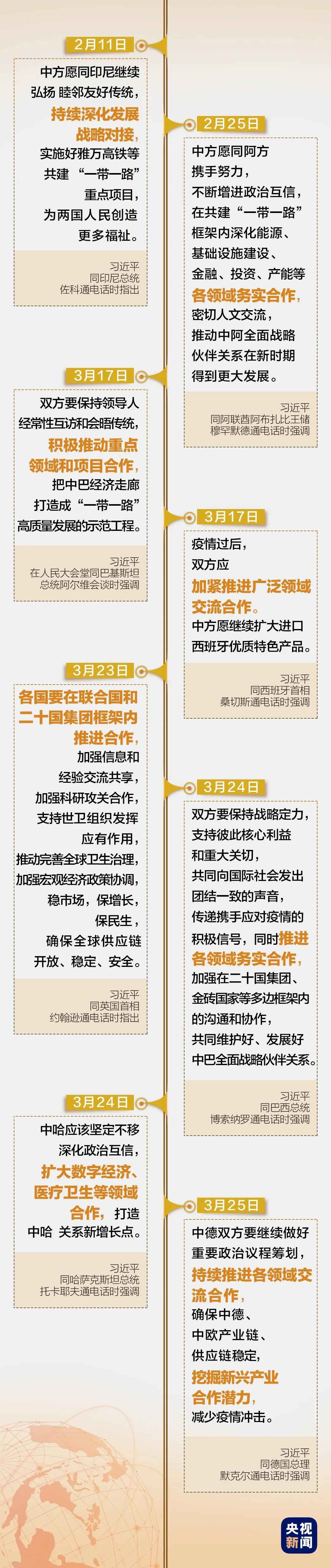 全球战“疫”，习主席的倡议彰显中国继承