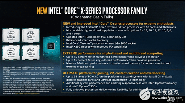 每秒亿万次！核战正式打响大战AMD锐龙！Intel首款18核Core i9正式公布9月上市