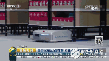 中国市场又一让阿里京东苏宁都为之猖獗的庞大“金矿”：人工智能的一场革命