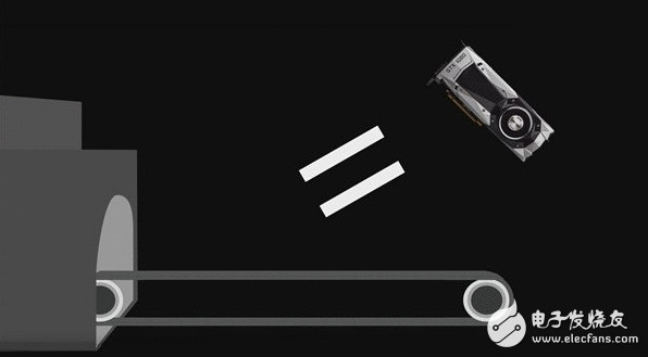 G-Sync技能是什么？电竞显示器又该如何选择？