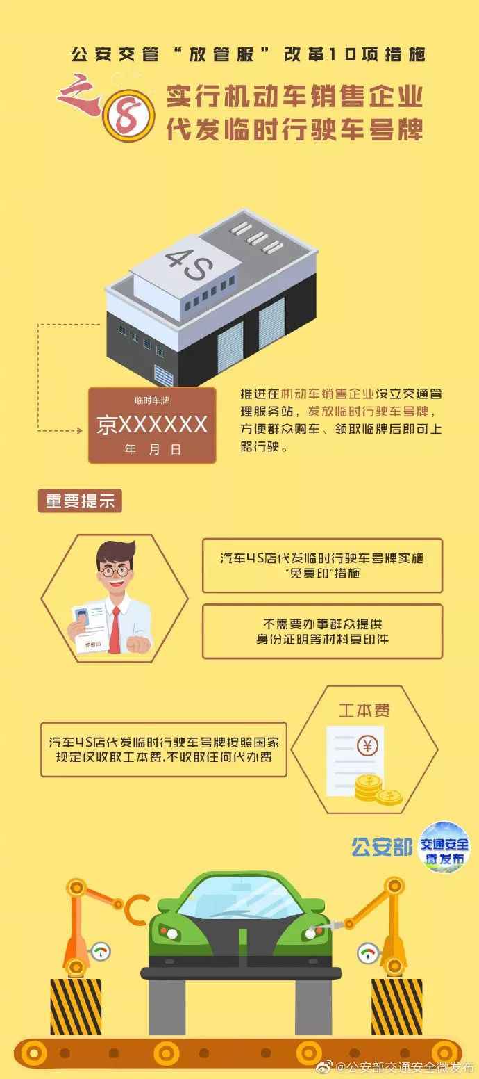 10项交管处事便民利民法子6月起实施 小车驾驶证可全国通考