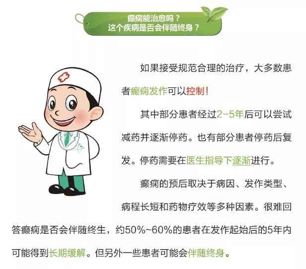 上海癫痫病专科门诊舆图宣布