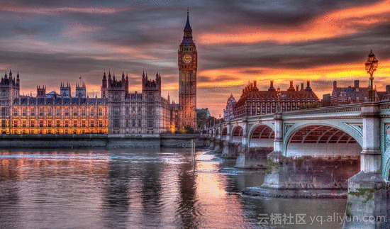  阿里云英国大区开服，大数据计较产物首期上线