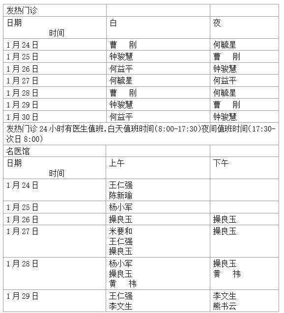 重庆主城各大医院春节门诊布置出炉 就诊前记得查察