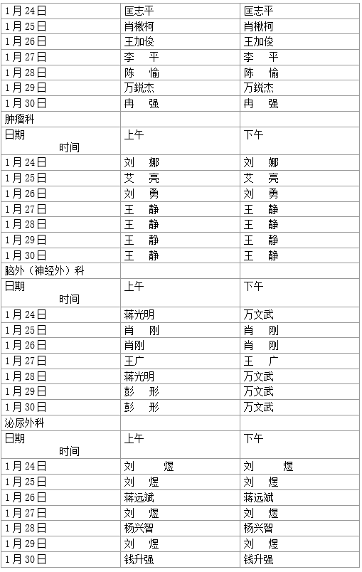 重庆主城各大医院春节门诊布置出炉 就诊前记得查察