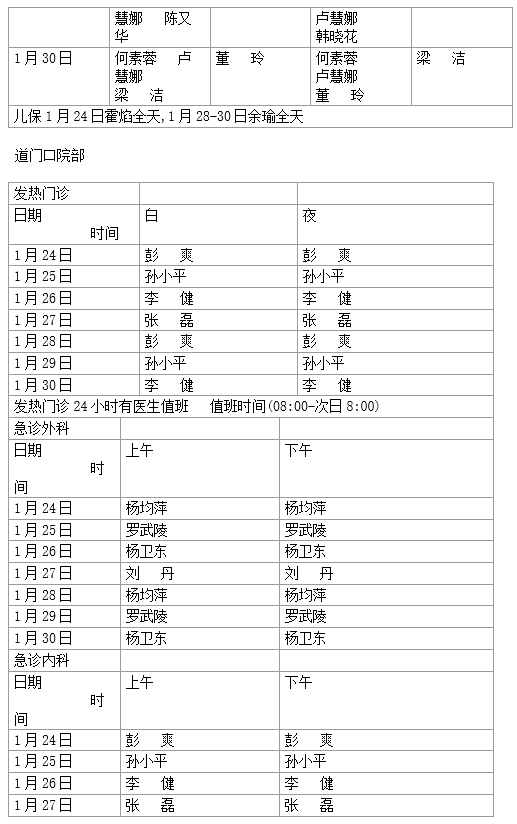 重庆主城各大医院春节门诊布置出炉 就诊前记得查察