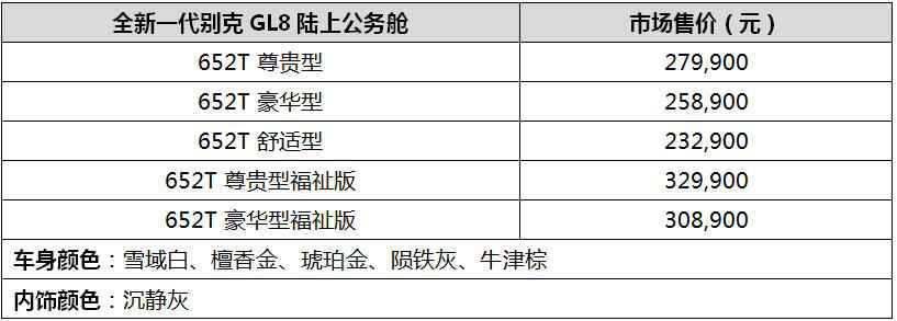 全新一代别克GL8家眷上市 售23.29-39.99万