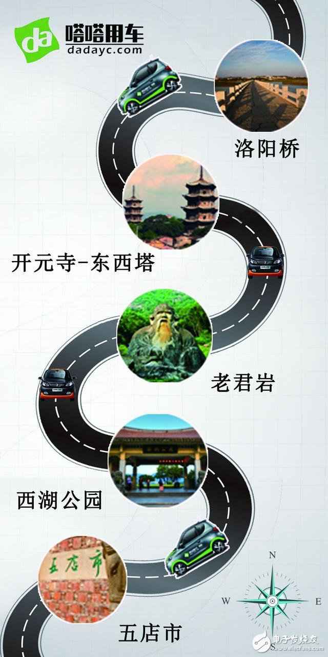 别再买车了马云引领的“共享汽车”来了，打车一分钟只要3毛，你还会扫码骑单车吗