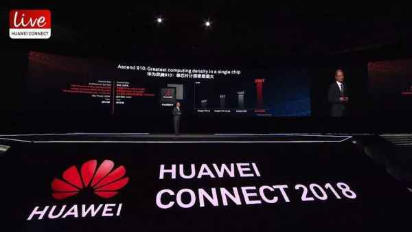 从芯片到人工智能,华为“通吃”的底气在那边?