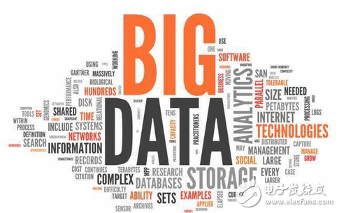 谁把握人工智能谁就把握市场 华为和腾讯争夺的是更遥远的将来