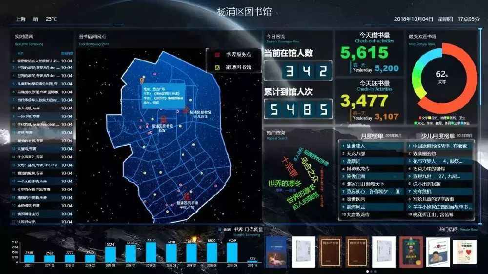 杨浦区图书馆新馆正式开放 成为沪上网红打卡新地标