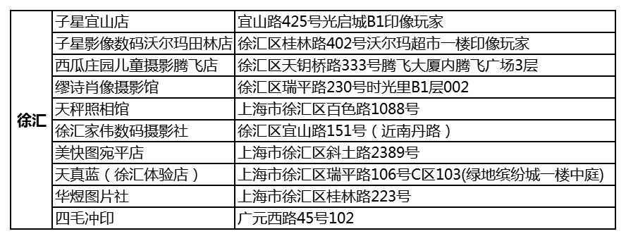 徐汇区身份证拍摄点一览(免费网点+收费网点)