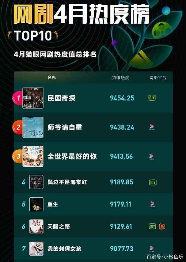 沙雕下饭小甜剧《师爷请自重》，看女师爷如安在线追星