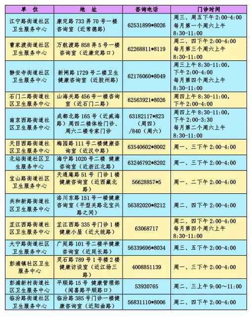 2018世界艾滋病日主题和意义是什么