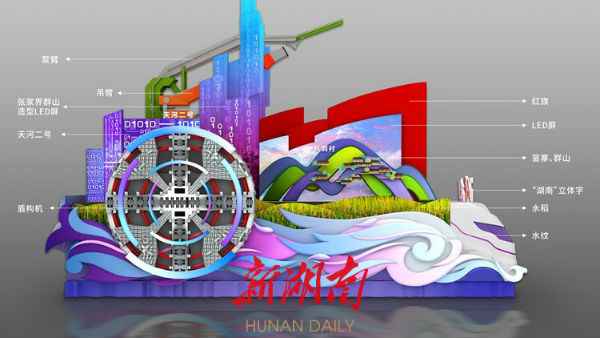 湖南彩车通过天安门城楼!揭秘彩车背后的故事