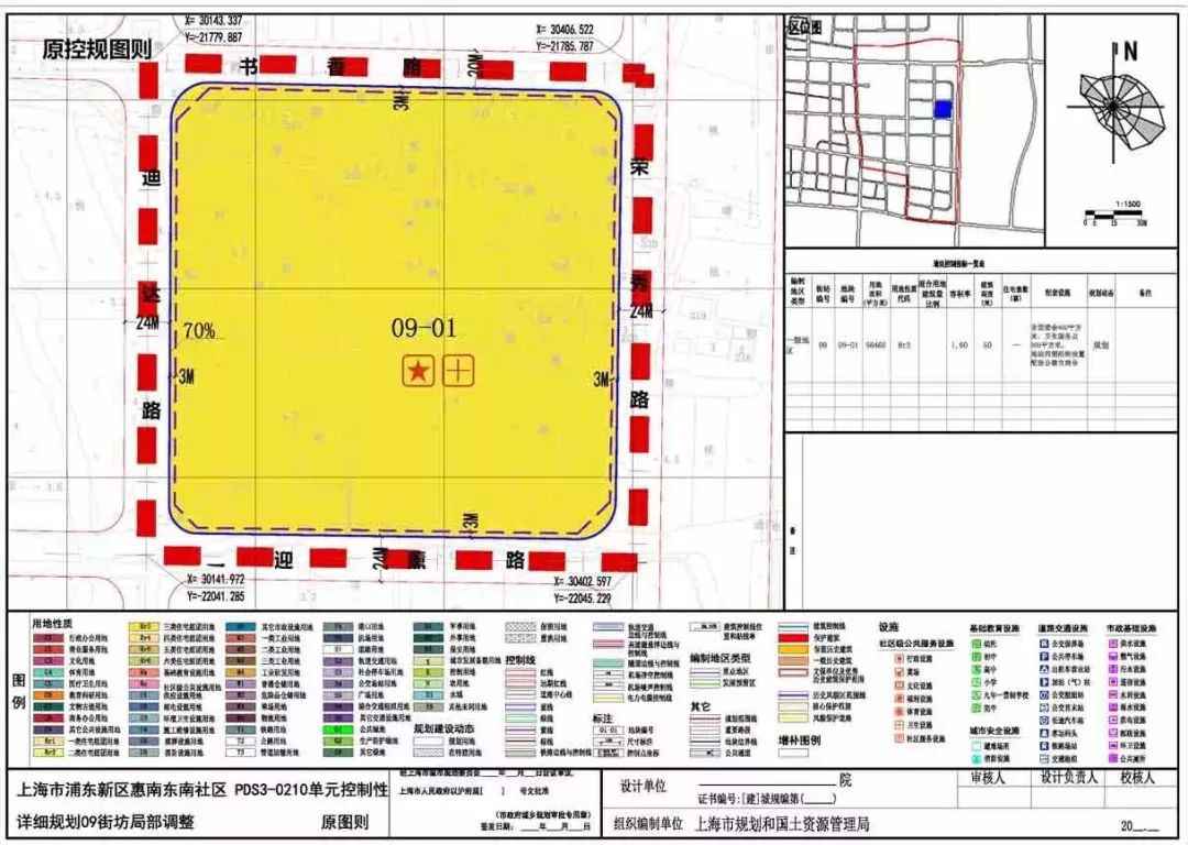 沪浦东惠南四地块将新增大面积民众处事设施