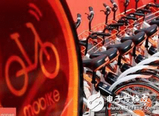 谁干死谁：摩拜周活泼用户增至2061万居第一 ofo部门数据下滑颠簸较大