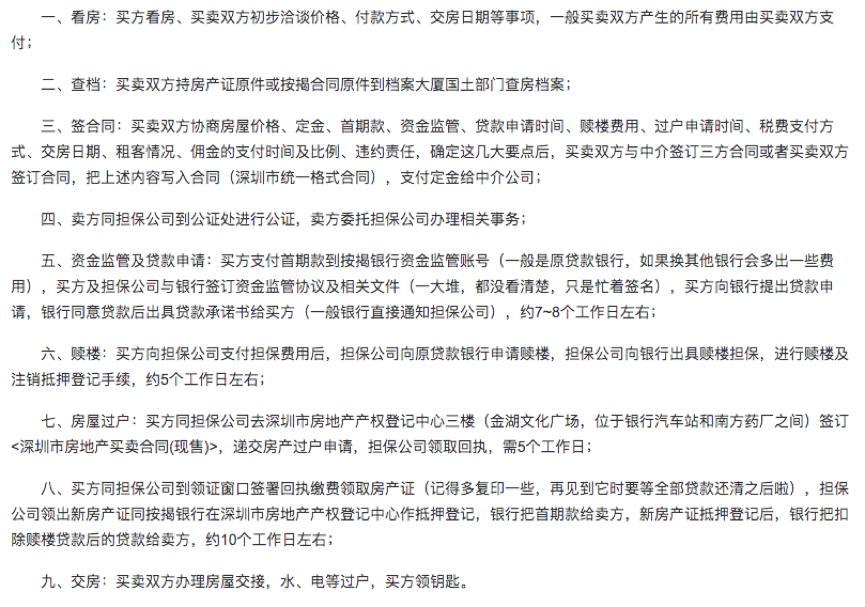 当线上贷签成为标配 房产生意业务如何与时俱进？-中国网地产