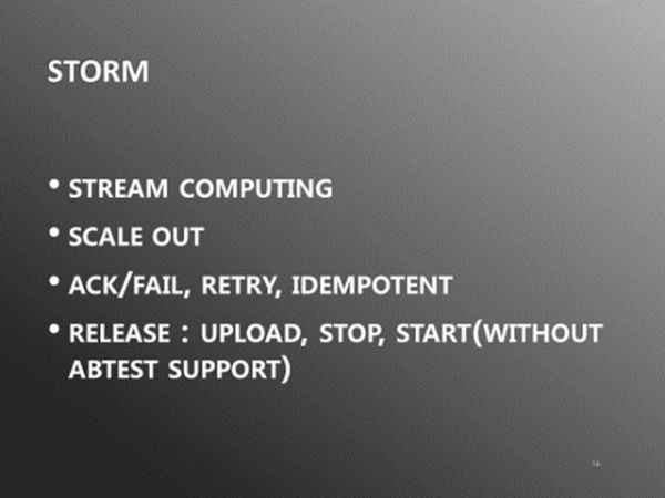  日处理惩罚20亿数据，及时用户行为处事系统架构实践