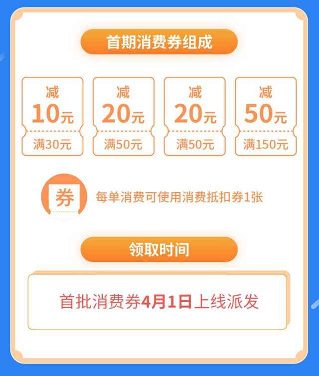 广东首个！佛山给市民及旅客派发1亿元消费券（附领取攻略）