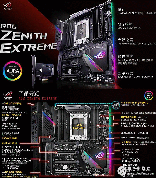 最强X399主板：华硕ROG X399旗舰主板6999元开启预售