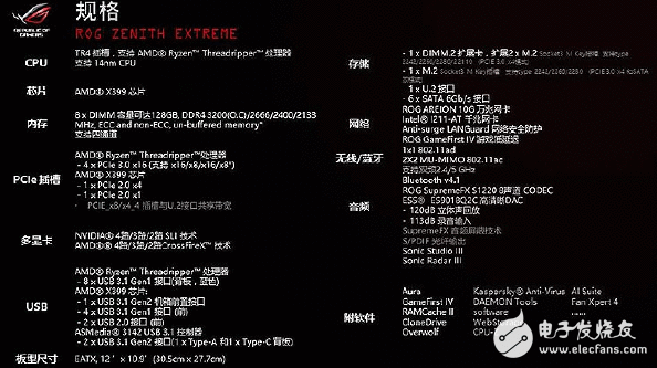 最强X399主板：华硕ROG X399旗舰主板6999元开启预售