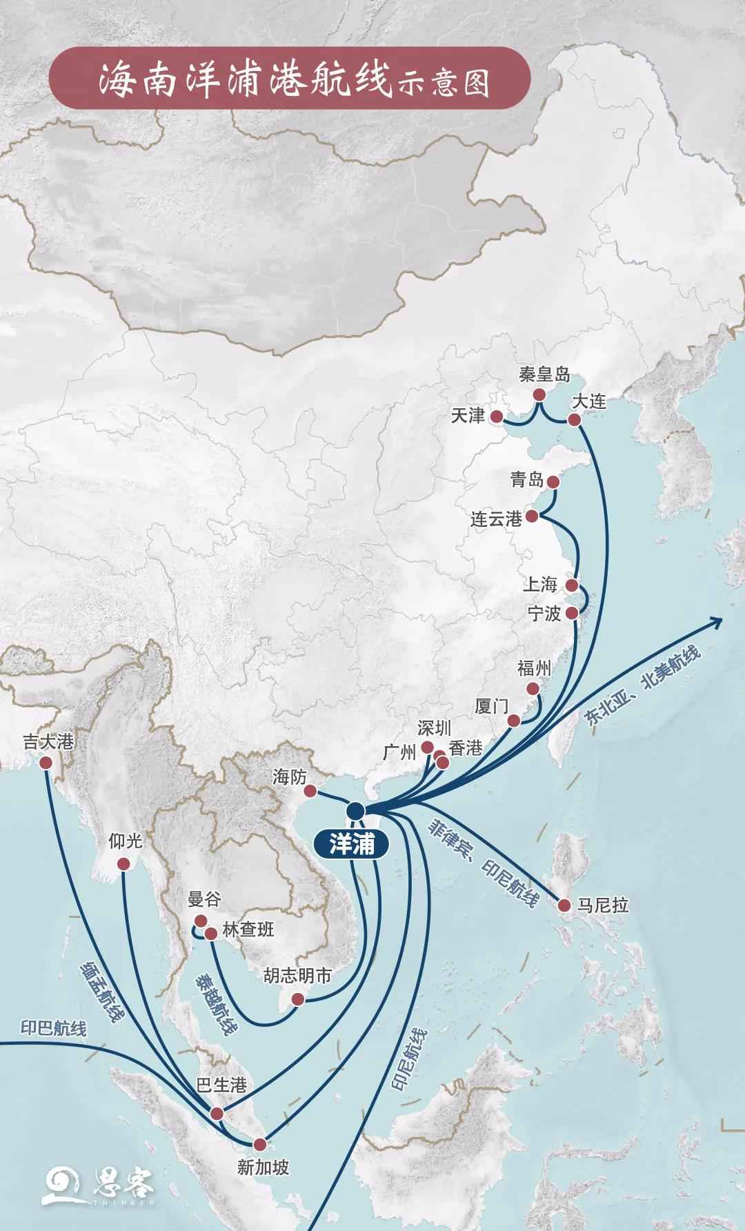 什么是自由商业港？为什么是海南？