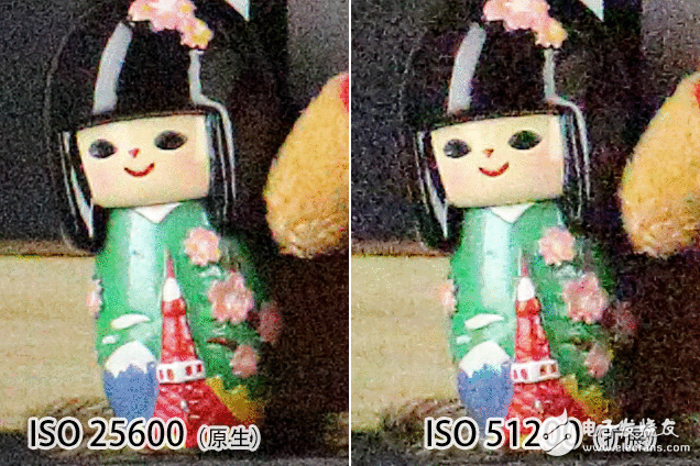 什么是扩展感光度？为什么说只管不要用相机的扩展感光度？