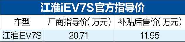 江淮iEV7S北京区域上市 售20.71万元
