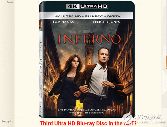 4K时代到来 你的电脑真的能搞定这骚气满分的4K视频吗？