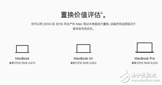 苹果中国启动“Mac以旧换新”勾当 最高可折抵9000元