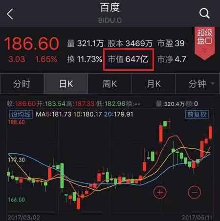  京东交战BAT，BAT 要变JAT？