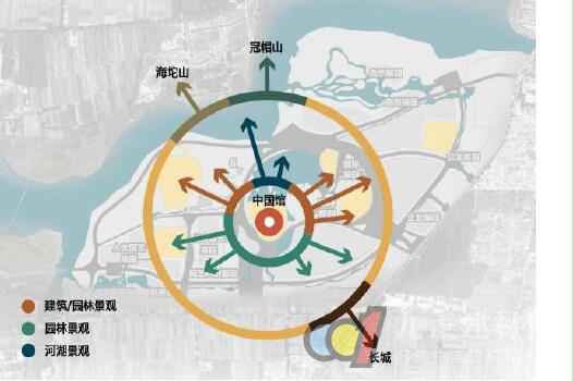  走近北京世园会，揭秘会呼吸的中国馆