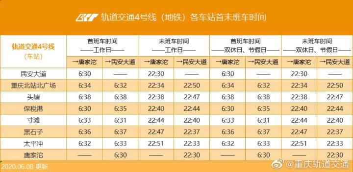 保藏！重庆轨道交通最全首末班车时间指南来了