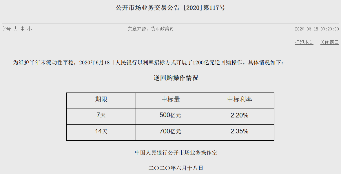 央行700亿逆回购“降息”  金融系统1.5万亿让利在路上？-中国网地产