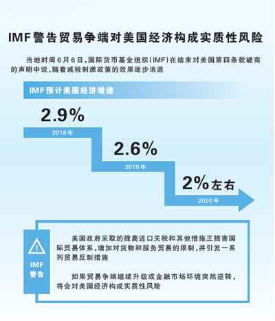 外国政要和知名士士：坚决否决单边主义和贸易呵护主义